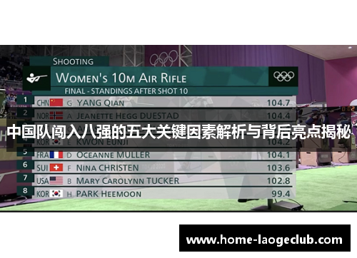 中国队闯入八强的五大关键因素解析与背后亮点揭秘