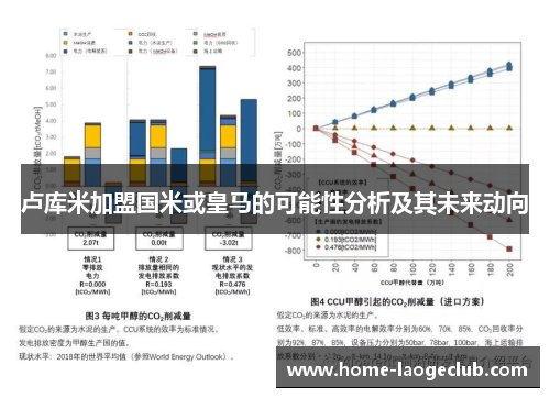 卢库米加盟国米或皇马的可能性分析及其未来动向