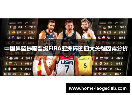 中国男篮提前晋级FIBA亚洲杯的四大关键因素分析
