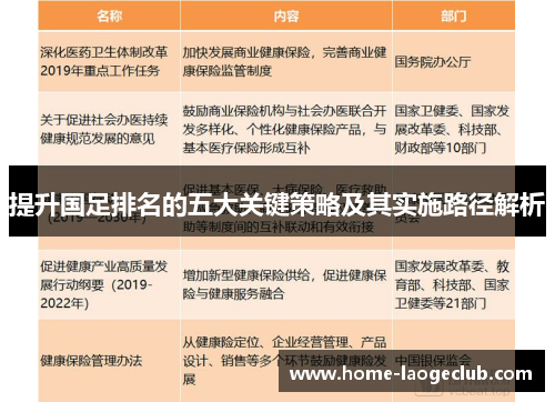 提升国足排名的五大关键策略及其实施路径解析