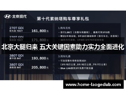 北京大腿归来 五大关键因素助力实力全面进化