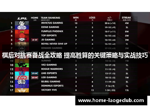 棋后对抗赛备战全攻略 提高胜算的关键策略与实战技巧