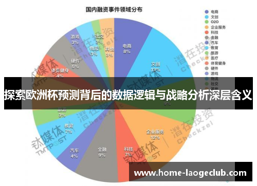 探索欧洲杯预测背后的数据逻辑与战略分析深层含义