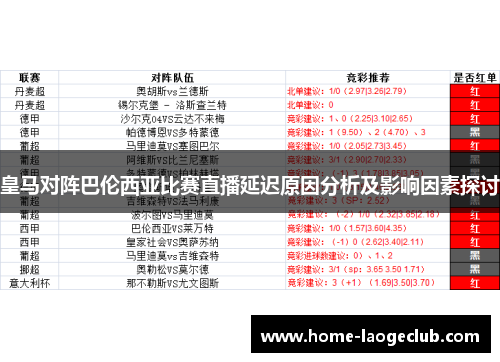 皇马对阵巴伦西亚比赛直播延迟原因分析及影响因素探讨