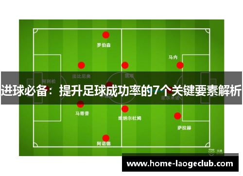 进球必备：提升足球成功率的7个关键要素解析