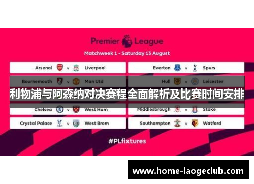 利物浦与阿森纳对决赛程全面解析及比赛时间安排