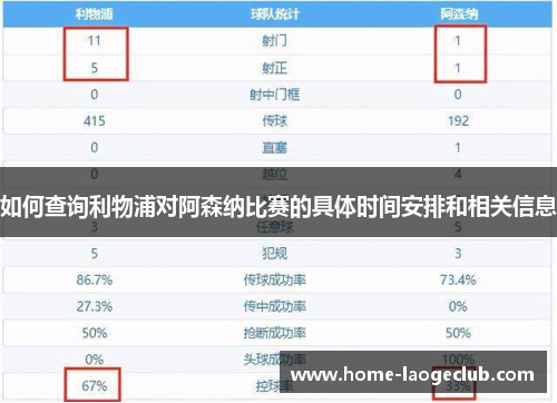 如何查询利物浦对阿森纳比赛的具体时间安排和相关信息