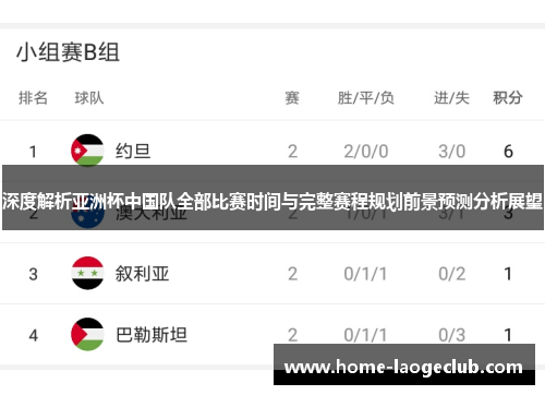 深度解析亚洲杯中国队全部比赛时间与完整赛程规划前景预测分析展望