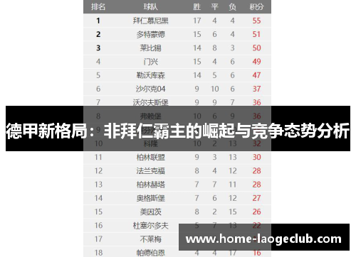 德甲新格局：非拜仁霸主的崛起与竞争态势分析