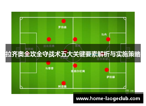 拉齐奥全攻全守战术五大关键要素解析与实施策略 拉齐奥全攻全守战术五大关键要素解析与实施策略