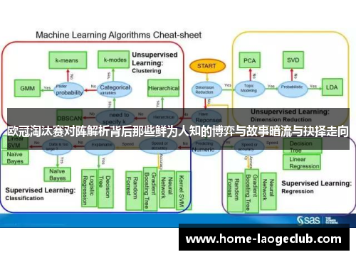 欧冠淘汰赛对阵解析背后那些鲜为人知的博弈与故事暗流与抉择走向 欧冠淘汰赛对阵解析背后那些鲜为人知的博弈与故事暗流与抉择走向